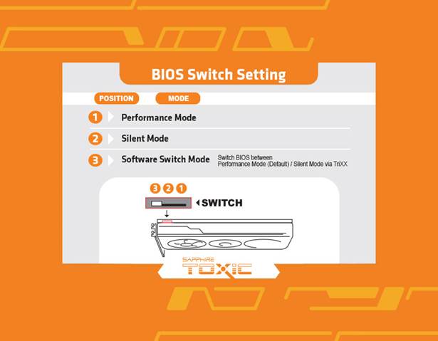 image012 image012 SAPPHIRE เปิดตัวการ์ดจอระดับพรีเมี่ยมประสิทธิภาพสูงพร้อมชุดน้ำในตัวใน TOXIC ซีรี่ย์ในรุ่น SAPPHIRE TOXIC AMD Radeon RX 6900 XT Extreme Edition รุ่นใหม่ล่าสุด