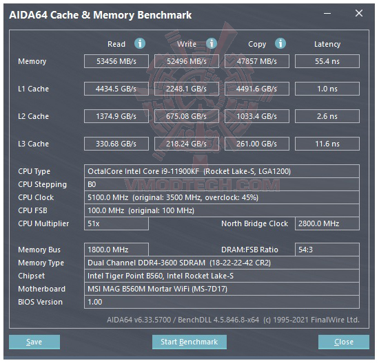 mem MSI MAG B560M MORTAR WIFI REVIEW