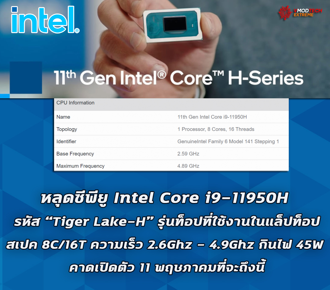intel-core-i9-11950h-tiger-lake-h intel core i9 11950h tiger lake h หลุดซีพียู Intel Core i9 11950H ในรหัส “Tiger Lake H” รุ่นท็อปที่ใช้งานในแล็ปท็อป