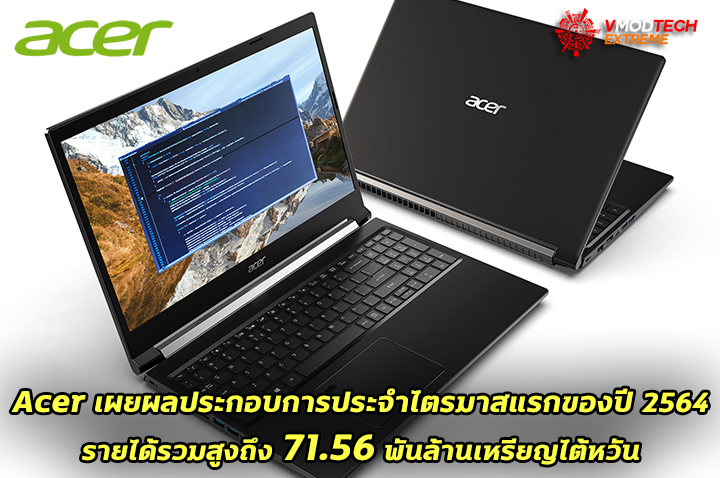 acer-q1-2021 acer q1 2021 Acer เผยผลประกอบการประจำไตรมาสแรกของปี 2564 รายได้รวมสูงถึง 71.56 พันล้านเหรียญไต้หวัน