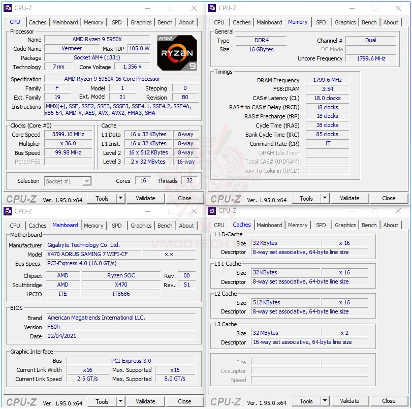 cpuid AMD RYZEN 9 5950X PROCESSOR REVIEW