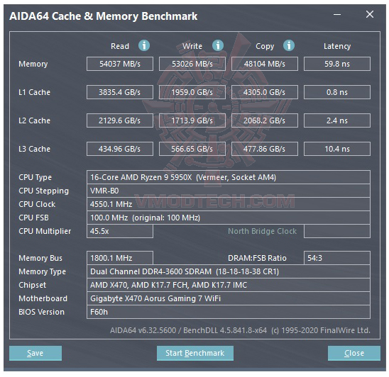 mem AMD RYZEN 9 5950X PROCESSOR REVIEW