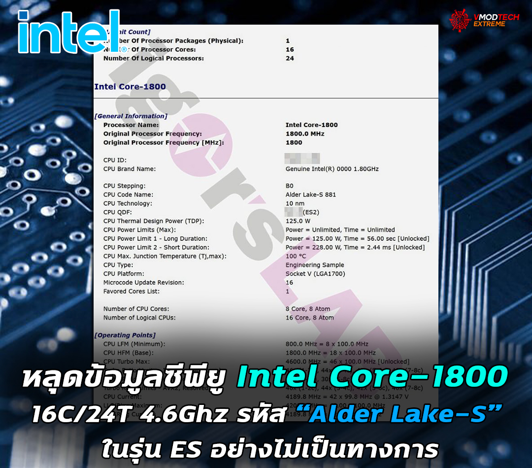 หลุดข้อมูลซีพียู Intel Core-1800 รหัส “Alder Lake-S” ในรุ่น ES อย่างไม่เป็นทางการ
