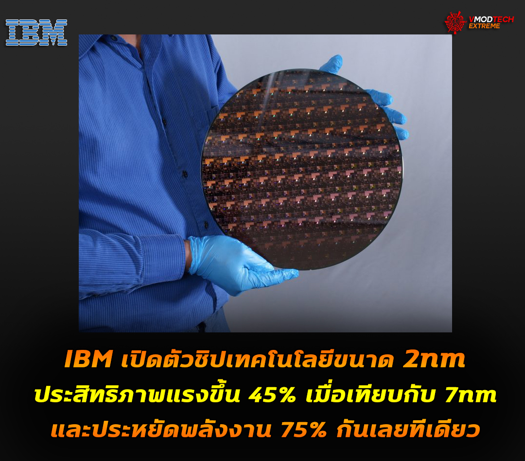 ibm 2nm IBM เปิดตัวชิปเทคโนโลยีขนาด 2nm ประสิทธิภาพแรงขึ้น 45% เมื่อเทียบกับ 7nm และประหยัดพลังงาน 75% กันเลยทีเดียว 