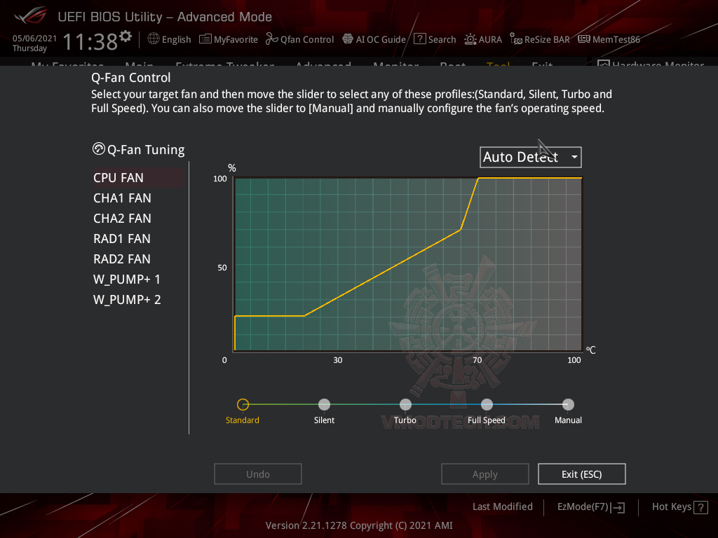 210506113807 ASUS ROG MAXIMUS XIII EXTREME REVIEW