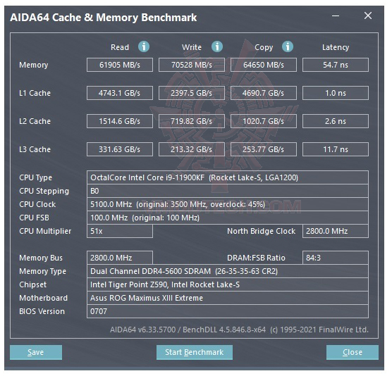 aida64 mem5600 ASUS ROG MAXIMUS XIII EXTREME REVIEW