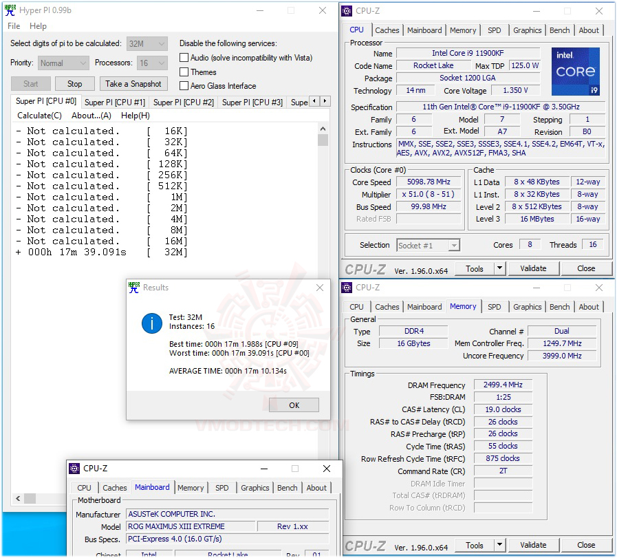 h32 ASUS ROG MAXIMUS XIII EXTREME REVIEW