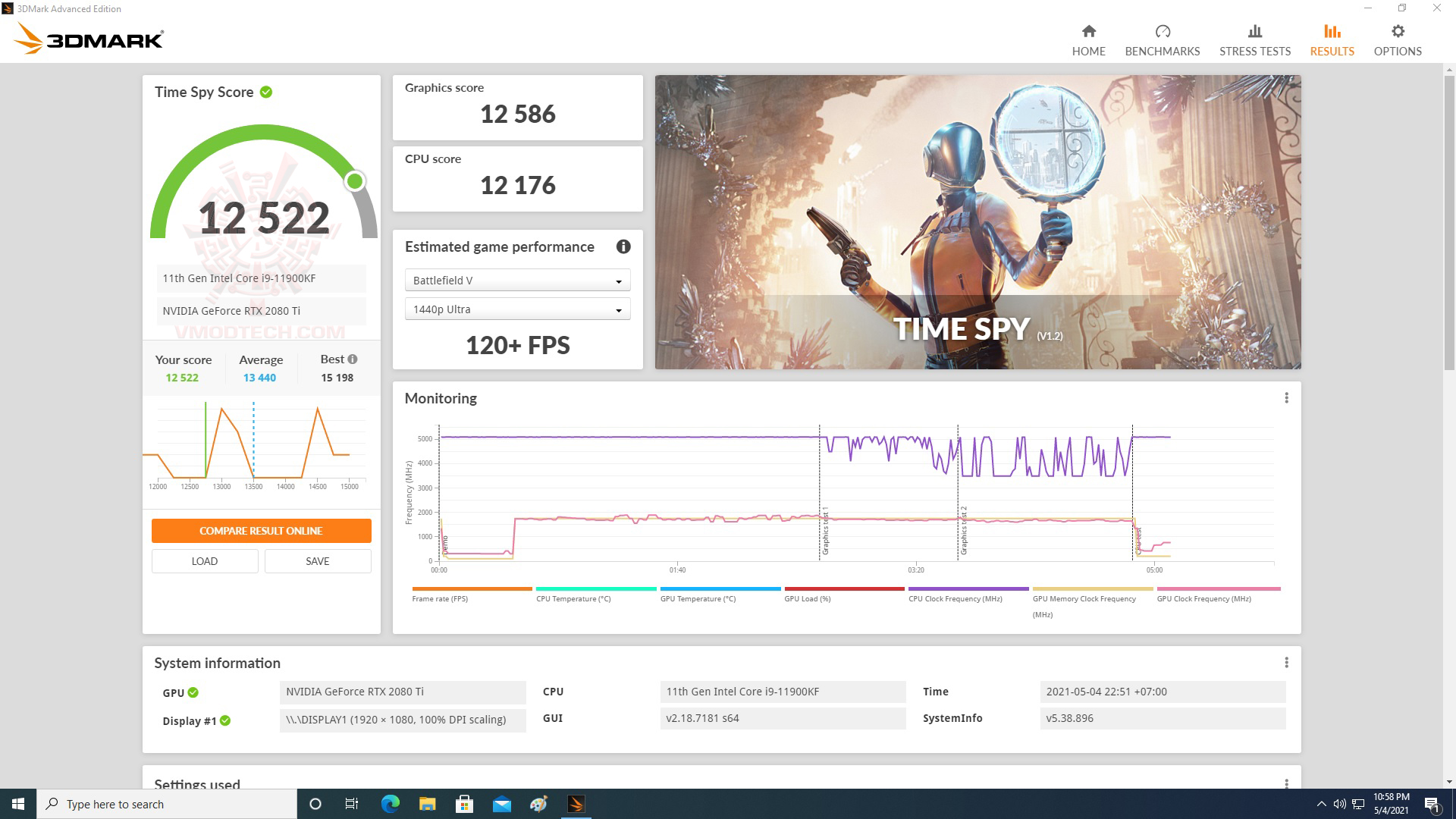 spy ASUS ROG MAXIMUS XIII EXTREME REVIEW