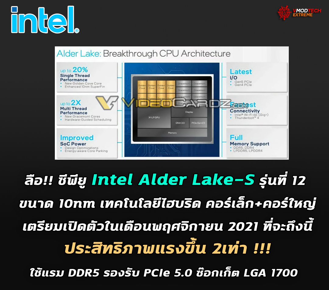 intel alder lake s november 2021 ลือ!! ซีพียู Intel Alder Lake S รุ่นที่ 12 ขนาด 10nm เตรียมเปิดตัวในเดือนพฤศจิกายน 2021 ที่จะถึงนี้ 