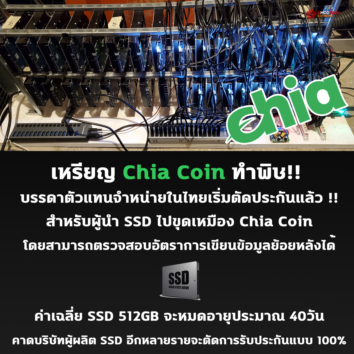 chia coin ssd เหรียญ Chia Coin ทำพิษ!! บรรดาตัวแทนจำหน่ายในไทยเริ่มตัดประกันแล้วสำหรับผู้นำ SSD ไปขุดเหมือง