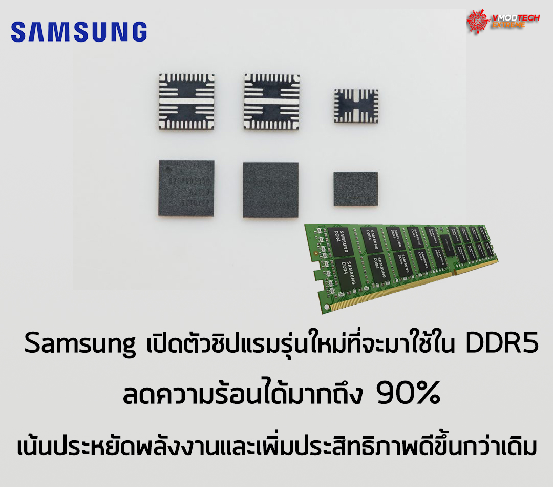 samsung ddr5 Samsung เปิดตัวชิปแรมรุ่นใหม่ที่จะมาใช้ใน DDR5 ลดความร้อนได้มากถึง 90% เน้นประหยัดพลังงานและเพิ่มประสิทธิภาพดีขึ้นกว่าเดิม 