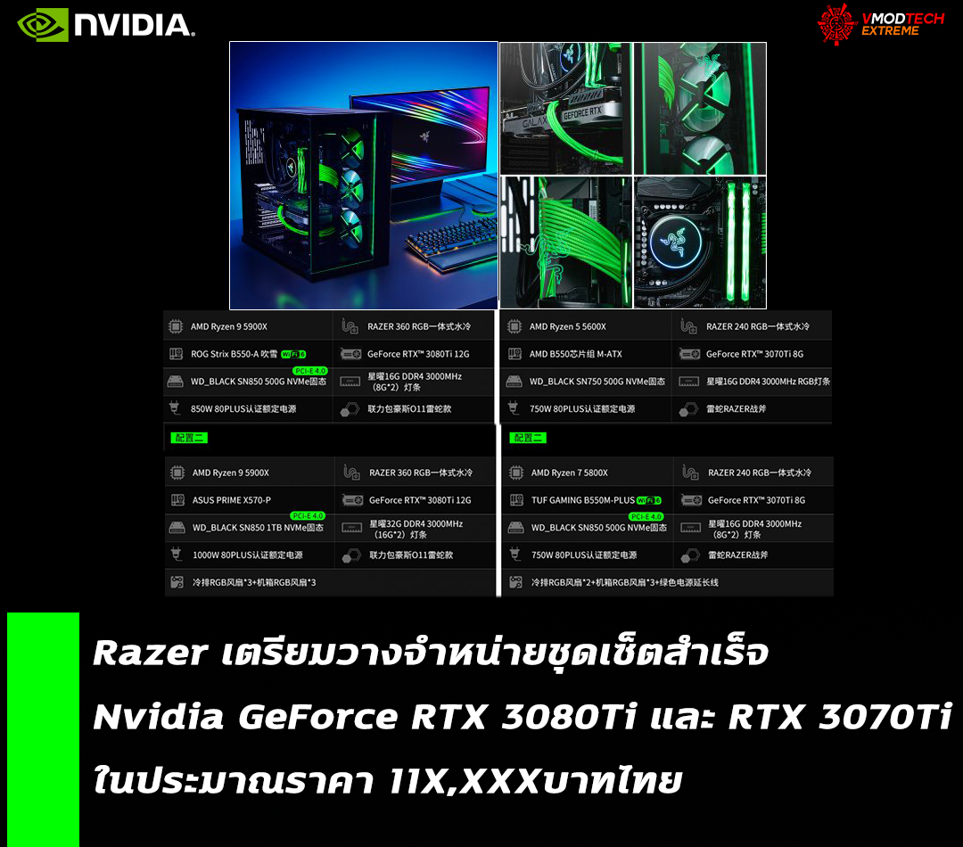 razer nvidia geforce rtx 3080ti rtx 3070ti พบข้อมูลการ์ดจอ Nvidia GeForce RTX 3080Ti และ RTX 3070Ti ถูกวางจำหน่ายในชุดเซ็ตของทาง Razer แล้วในราคาประมาณ 11X,XXXบาทไทย 