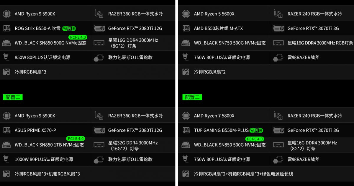 rtx3080ti 3070ti hero 1 1200x631 พบข้อมูลการ์ดจอ Nvidia GeForce RTX 3080Ti และ RTX 3070Ti ถูกวางจำหน่ายในชุดเซ็ตของทาง Razer แล้วในราคาประมาณ 11X,XXXบาทไทย 