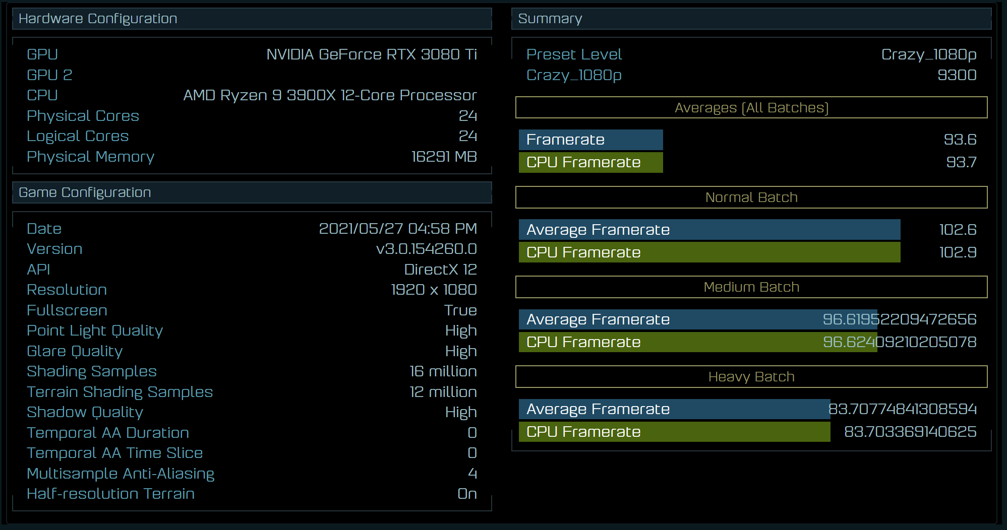 rtx 3080 ti aots 1080p หลุดผลทดสอบ NVIDIA GeForce RTX 3080 Ti ในเกมส์ Ashes of the Singularity