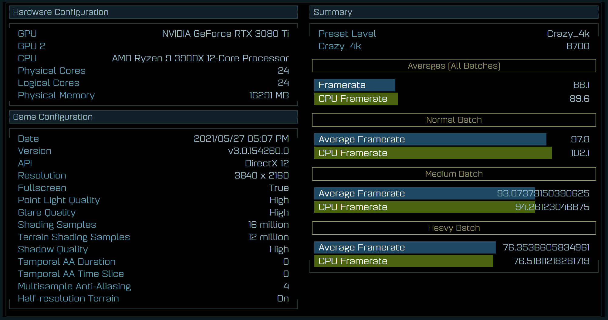 rtx 3080 ti aots 4k หลุดผลทดสอบ NVIDIA GeForce RTX 3080 Ti ในเกมส์ Ashes of the Singularity