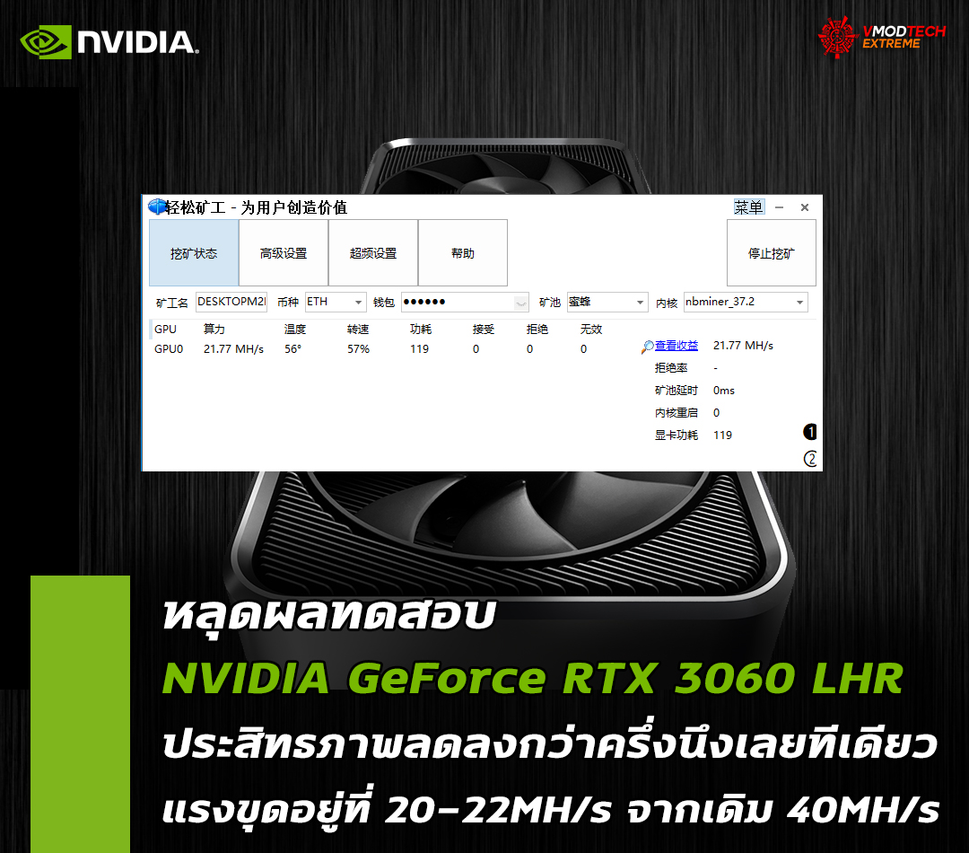 nvidia geforce rtx 3060 lhr 20mhs หลุดผลทดสอบ NVIDIA GeForce RTX 3060 LHR และ RTX 3080 Ti ในการขุดเหมืองประสิทธภาพลดลงกว่าครึ่งนึงเลยทีเดียว