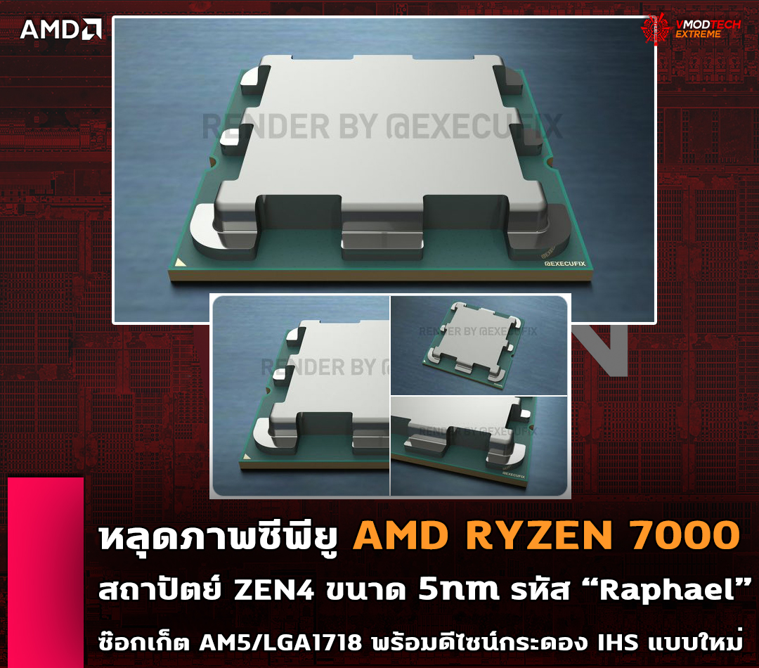 amd ryzen 7000 zen4 5nm am5 หลุดภาพซีพียู AMD Ryzen 7000 สถาปัตย์ ZEN4 ขนาด 5nm รหัส “Raphael” ในซ๊อกเก็ต AM5/LGA1718 พร้อมดีไซน์กระดอง IHS แบบใหม่ 