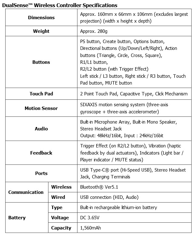 2021 06 03 11 49 48 PlayStation เปิดตัวคอนโทรลเลอร์ไร้สาย DualSense สีใหม่ เริ่มวางจำหน่ายวันที่ 10 มิถุนายน ศกนี้