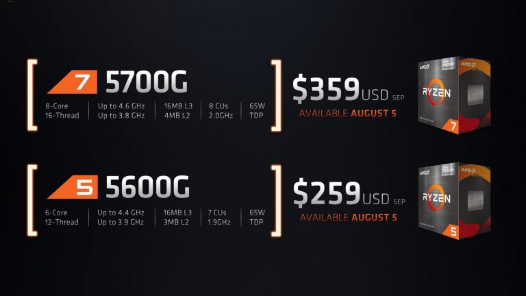amd ryzen 5000g diy 768x432 เอเอ็มดีเปิดตัวซีพียู AMD Ryzen 7 5700G และ Ryzen 5 5600G เจาะตลาด OEM เครื่องแบรนด์ พร้อมวางจำหน่ายวันที่ 5 สิงหาคมที่จะถึงนี้ 