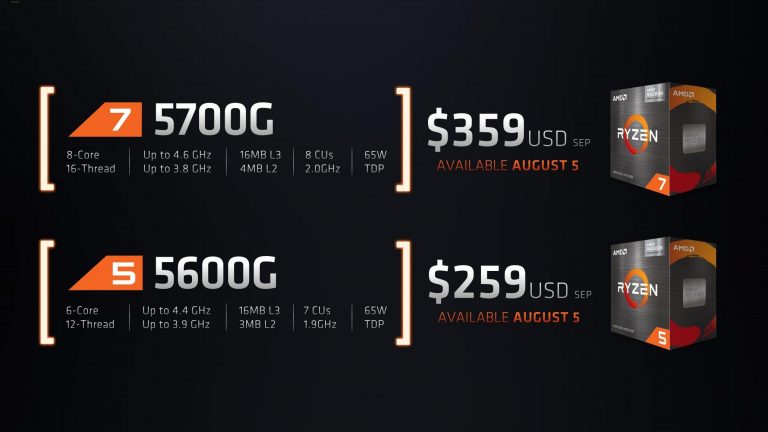 amd-ryzen-5000g-diy-768x432 amd ryzen 5000g diy 768x432 เอเอ็มดีเปิดตัวซีพียู AMD Ryzen 7 5700G และ Ryzen 5 5600G เจาะตลาด OEM เครื่องแบรนด์ พร้อมวางจำหน่ายวันที่ 5 สิงหาคมที่จะถึงนี้