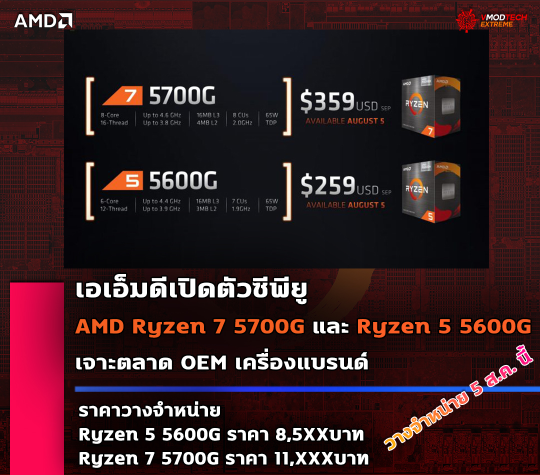 amd ryzen 7 5700g ryzen 5 5600g เอเอ็มดีเปิดตัวซีพียู AMD Ryzen 7 5700G และ Ryzen 5 5600G เจาะตลาด OEM เครื่องแบรนด์ พร้อมวางจำหน่ายวันที่ 5 สิงหาคมที่จะถึงนี้ 