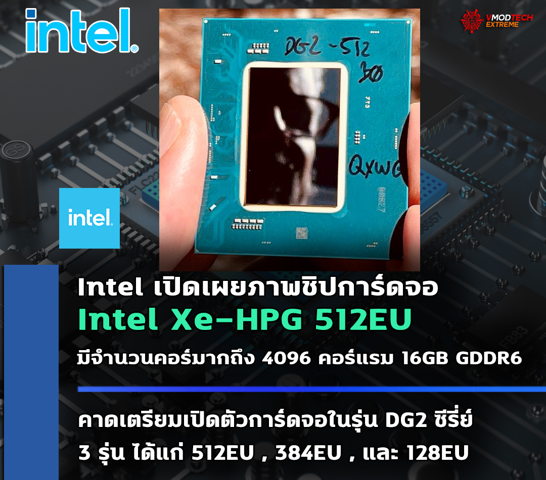 intel xe hpg 512eu Intel เปิดเผยภาพชิปการ์ดจอ Intel Xe HPG 512EU ที่มีจำนวนคอร์มากถึง 4096 คอร์ พร้อมแรม 16GB GDDR6