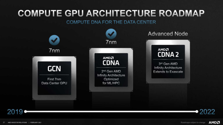 amd cdna2 768x431 AMD ยืนยันการ์ดจอ AMD Instinct MI200 รุ่นใหม่เทคโนโลยี CDNA2 ขนาด 5nm จะใช้ชิปแบบ MCM สองชุดแบบชุดหลักและชุดรองในการทำงาน 