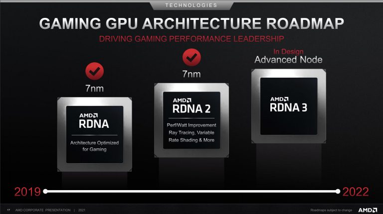amd roadmap rdna3 768x430 ลือ!! ซีพียู AMD Ryzen 7000 สถาปัตย์ ZEN4 และการ์ดจอ Radeon 7000 เทคโนโลยี RDNA3 พร้อมเปิดตัวในไตรมาสที่ 4 ปี 2022 