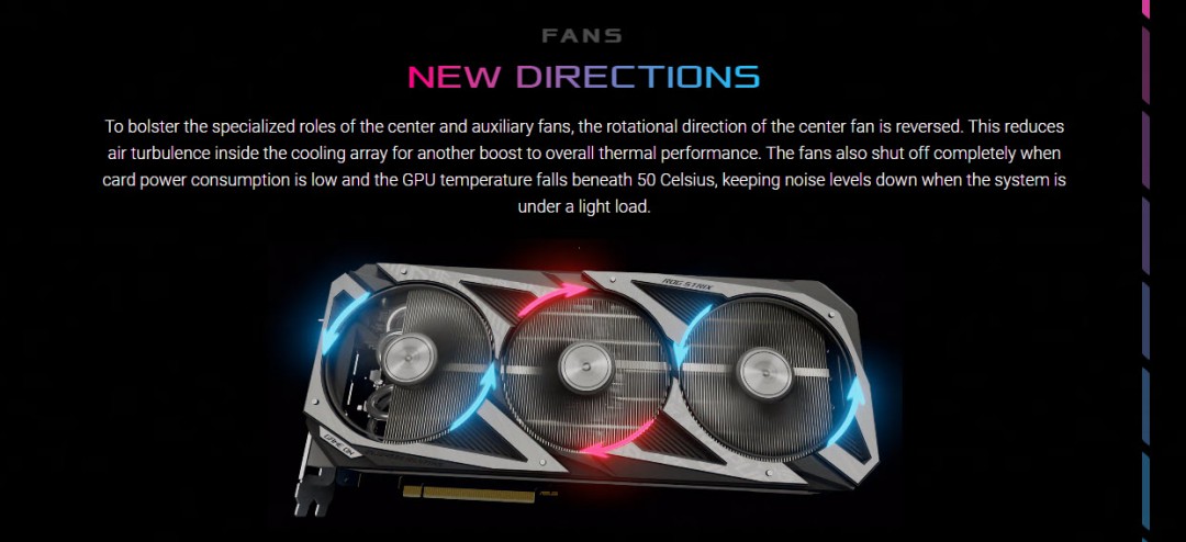 2021 06 11 21 17 21 ASUS ROG Strix GeForce RTX 3080 Ti OC Edition Review