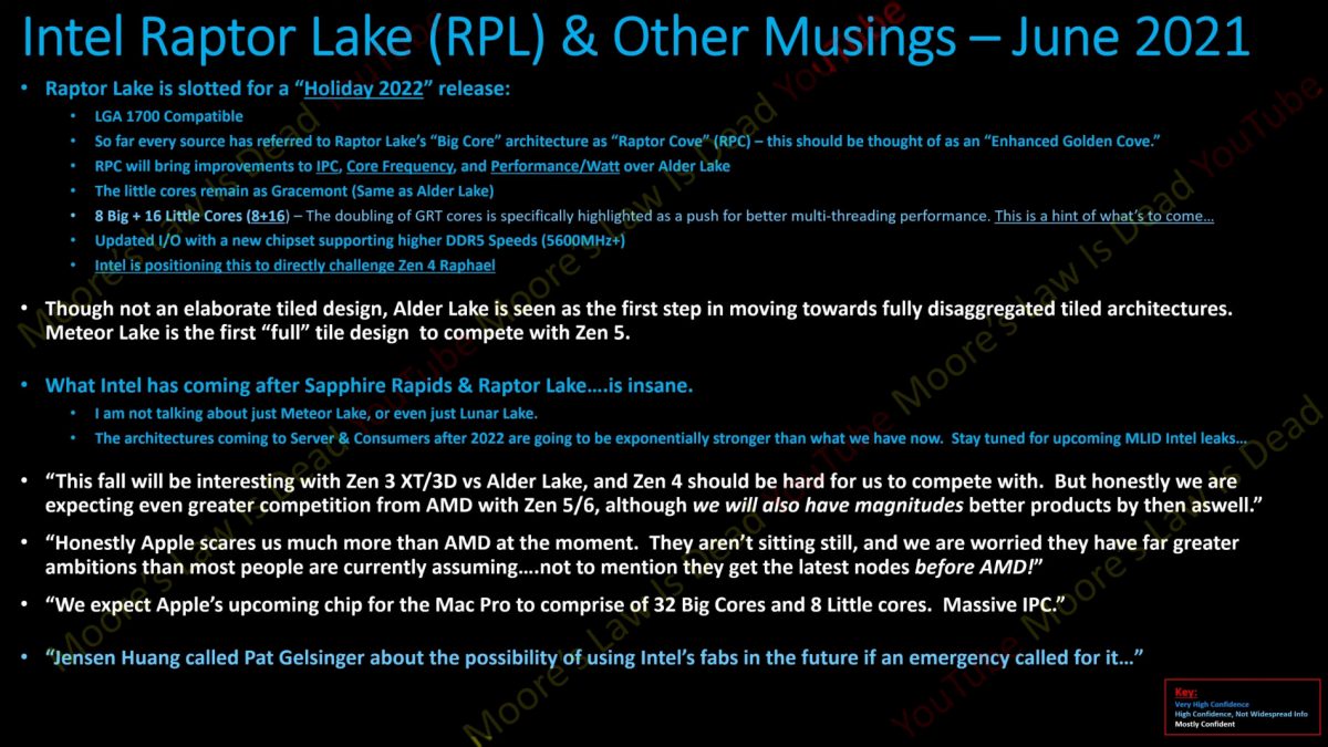 intel-raptor-lake-mlid-1200x675 intel raptor lake mlid 1200x675 พบข้อมูลซีพียู Intel Alder Lake รุ่นใหม่พร้อมเปิดตัว 25 ตุลาคมนี้มาพร้อม Alder Lake HX รุ่นแล็ปท็อปและซีพียู Raptor Lake รุ่นต่อไปมีจำนวนคอร์ 8C+16C เปิดตัวในปี 2022