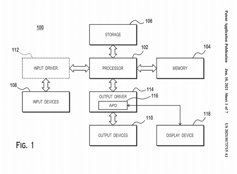 amd-biglittle-patent-fig1-768x564 amd-biglittle-patent-fig1-768x564