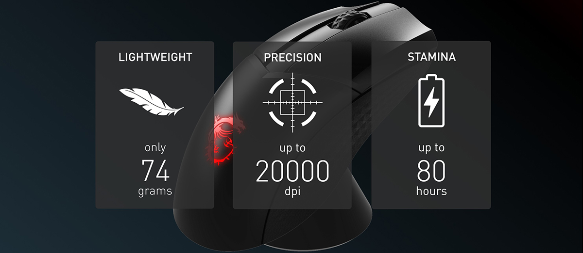 gm41 20210511 3 ต่อยหนัก, น้ำหนักเบา กับเกมมิ่งเมาส์รุ่นใหม่ล่าสุด MSI CLUTCH GM41 LIGHTWEIGHT WIRELESS เกมมิ่งเมาส์ไร้สายน้ำหนักเบาพิเศษที่สร้างขึ้นสำหรับเล่นเกม FPS เป็นครั้งแรก