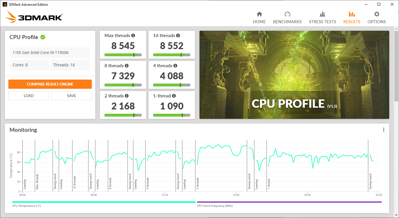 3dmark cpu profile result screen UL Benchmark ประกาศเปิดตัว 3DMark CPU Profile benchmarks ใหม่ล่าสุดที่วัดประสิทธิภาพซีพียูแบบละเอียดยิบ 