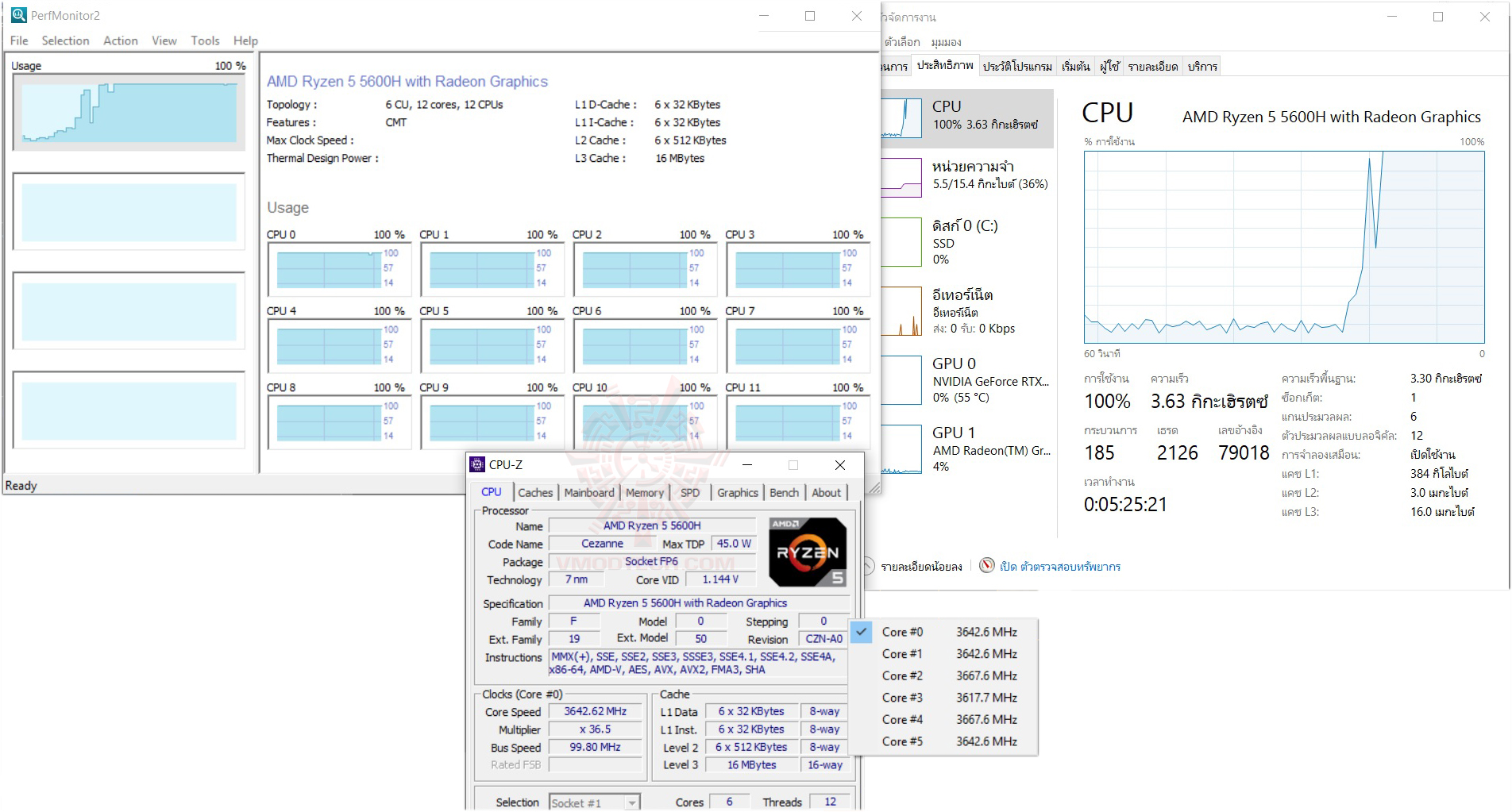 core Acer Nitro 5 AN515 45 AMD Ryzen 5 5600H + Nvidia Geforce RTX 3060 Review