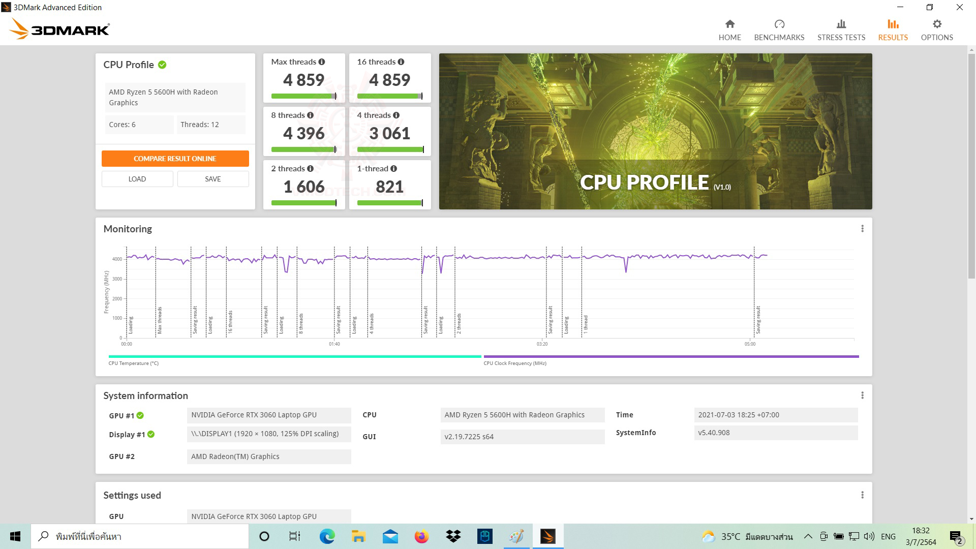 cpu benchmark Acer Nitro 5 AN515 45 AMD Ryzen 5 5600H + Nvidia Geforce RTX 3060 Review