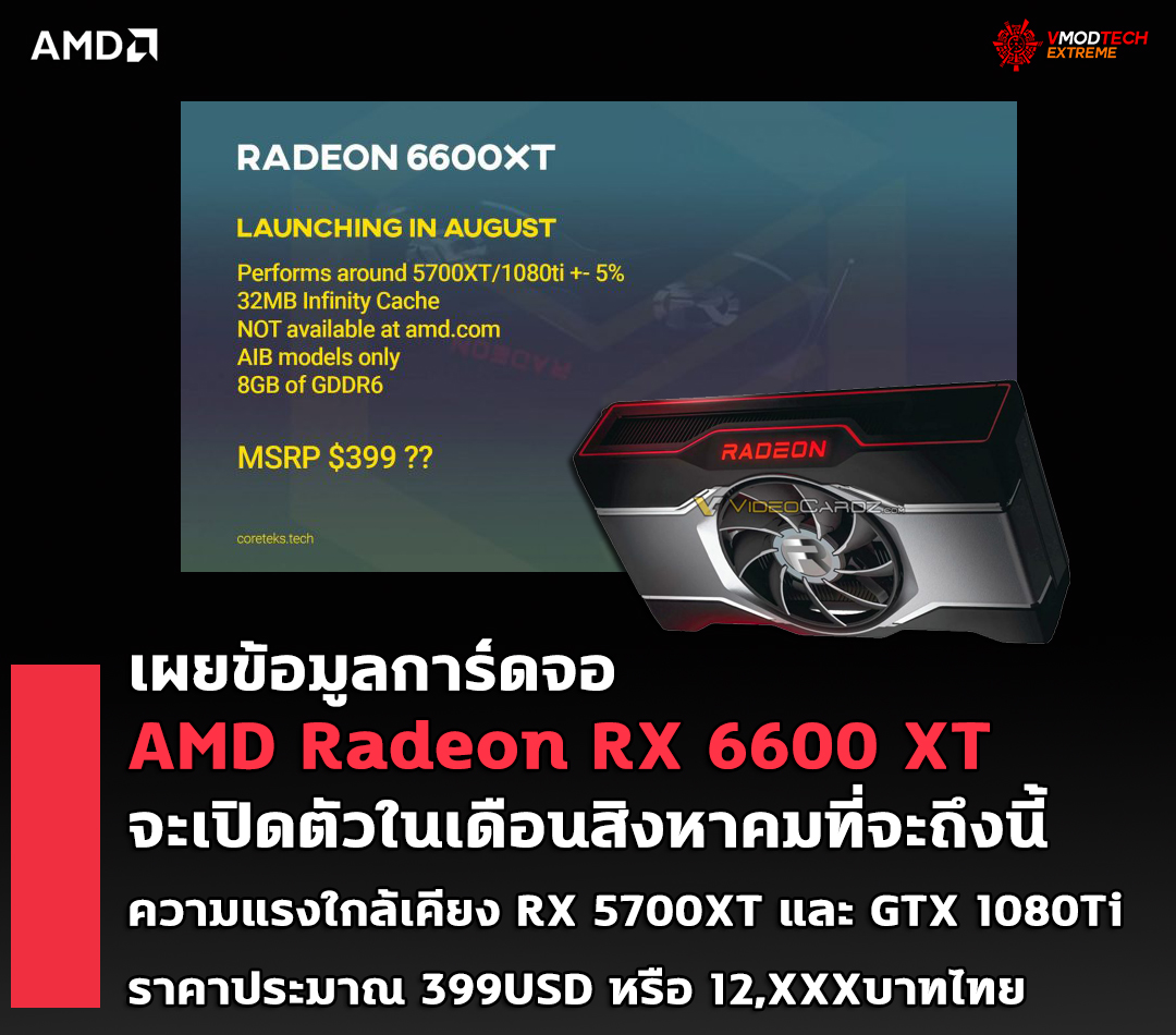 amd radeon rx 6600 xt navi23 aug 20211 เผยข้อมูลการ์ดจอ AMD Radeon RX 6600 XT จะเปิดตัวในเดือนสิงหาคมที่จะถึงนี้