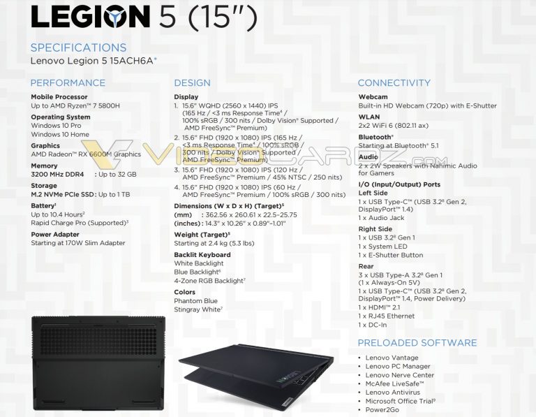 lenovo legion 5 5800h 6600m 768x597 หลุดข้อมูลการ์ดจอ AMD Radeon RX 6600M รุ่นใหม่ล่าสุดที่ใช้งานในแล็ปท็อป