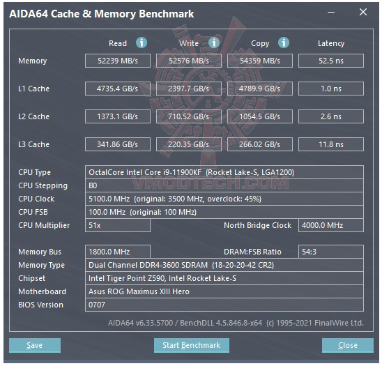 mem ADATA XPG SPECTRIX D50 DDR4 RGB Quad Channel (8X4) 32GB Review