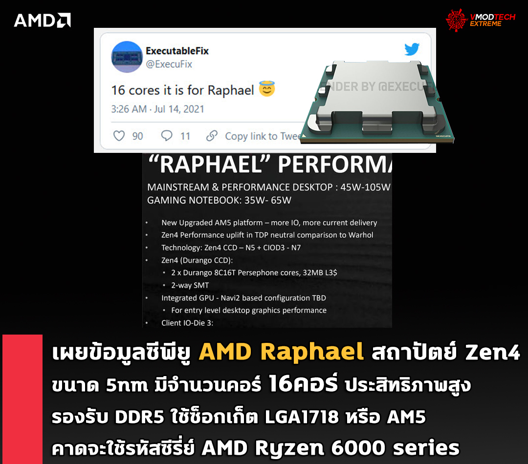 amd-raphael-zen4-5nm-16core amd raphael zen4 5nm 16core เผยข้อมูลซีพียู AMD Raphael สถาปัตย์ Zen4 ขนาด 5nm จะมีจำนวนคอร์อยู่ที่ 16คอร์ เป็นซีพียูรุ่นใหม่ตัวต่อไปของทาง AMD