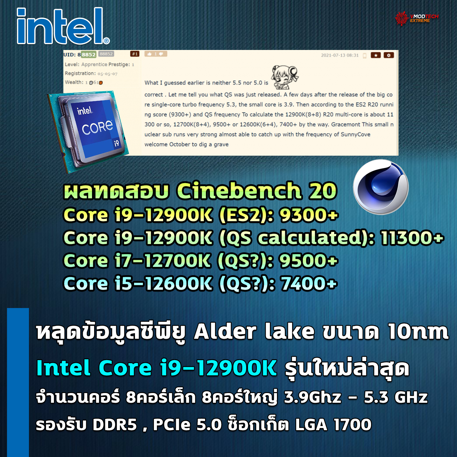 intel-core-i9-12900k-benchmark intel core i9 12900k benchmark หลุดข้อมูลซีพียู Intel Core i9 12900K รุ่นใหม่ล่าสุดมีจำนวนคอร์ 8คอร์เล็ก 8คอร์ใหญ่ ความเร็ว 3.9Ghz 5.3 GHz พร้อมผลทดสอบอย่างไม่เป็นทางการ
