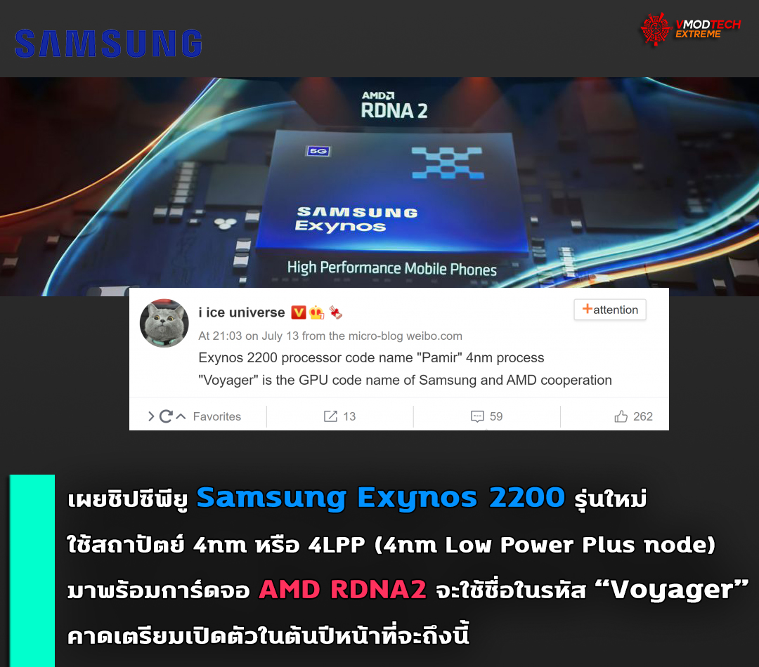 samsung-exynos-2200-rdna2-4nm samsung exynos 2200 rdna2 4nm เผยชิปซีพียู Samsung Exynos 2200 รุ่นใหม่ล่าสุดจะใช้สถาปัตย์ 4nm ที่ใช้งานร่วมกันกับการ์ดจอ AMD RDNA2 จะใช้ชื่อในรหัส “Voyager”