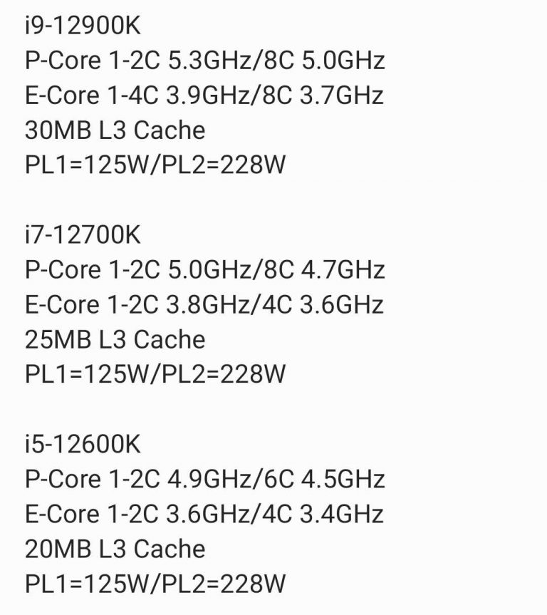 intel-12th-gen-core-alder-lake-specs-768x863 intel 12th gen core alder lake specs 768x863 หลุดสเปกซีพียู Intel Core i9 12900K, i7 12700K และ i5 12600K รุ่นที่ 12 รหัส Alder Lake รุ่นใหม่ล่าสุดอย่างไม่เป็นทางการ