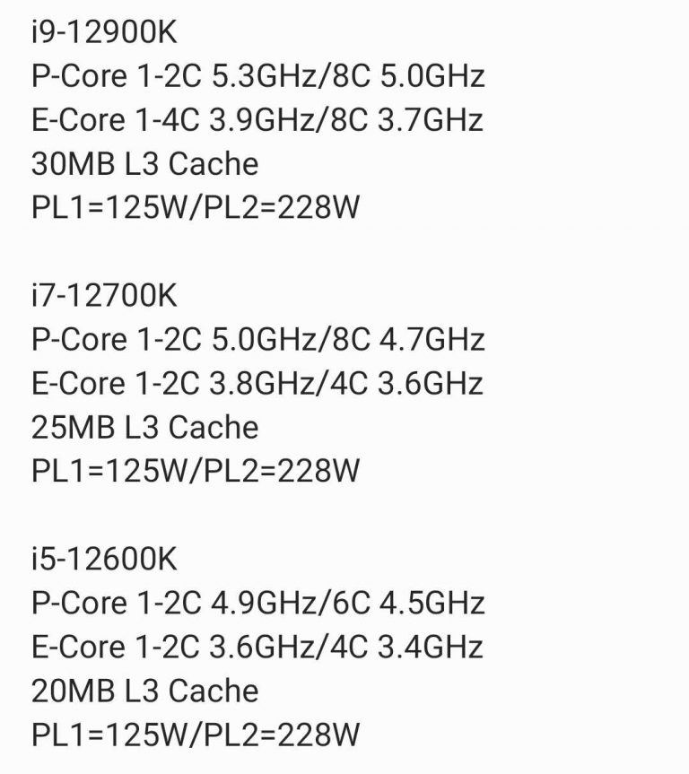 intel 12th gen core alder lake specs 768x863 หลุดสเปกซีพียู Intel Core i9 12900K, i7 12700K และ i5 12600K รุ่นที่ 12 รหัส Alder Lake รุ่นใหม่ล่าสุดอย่างไม่เป็นทางการ