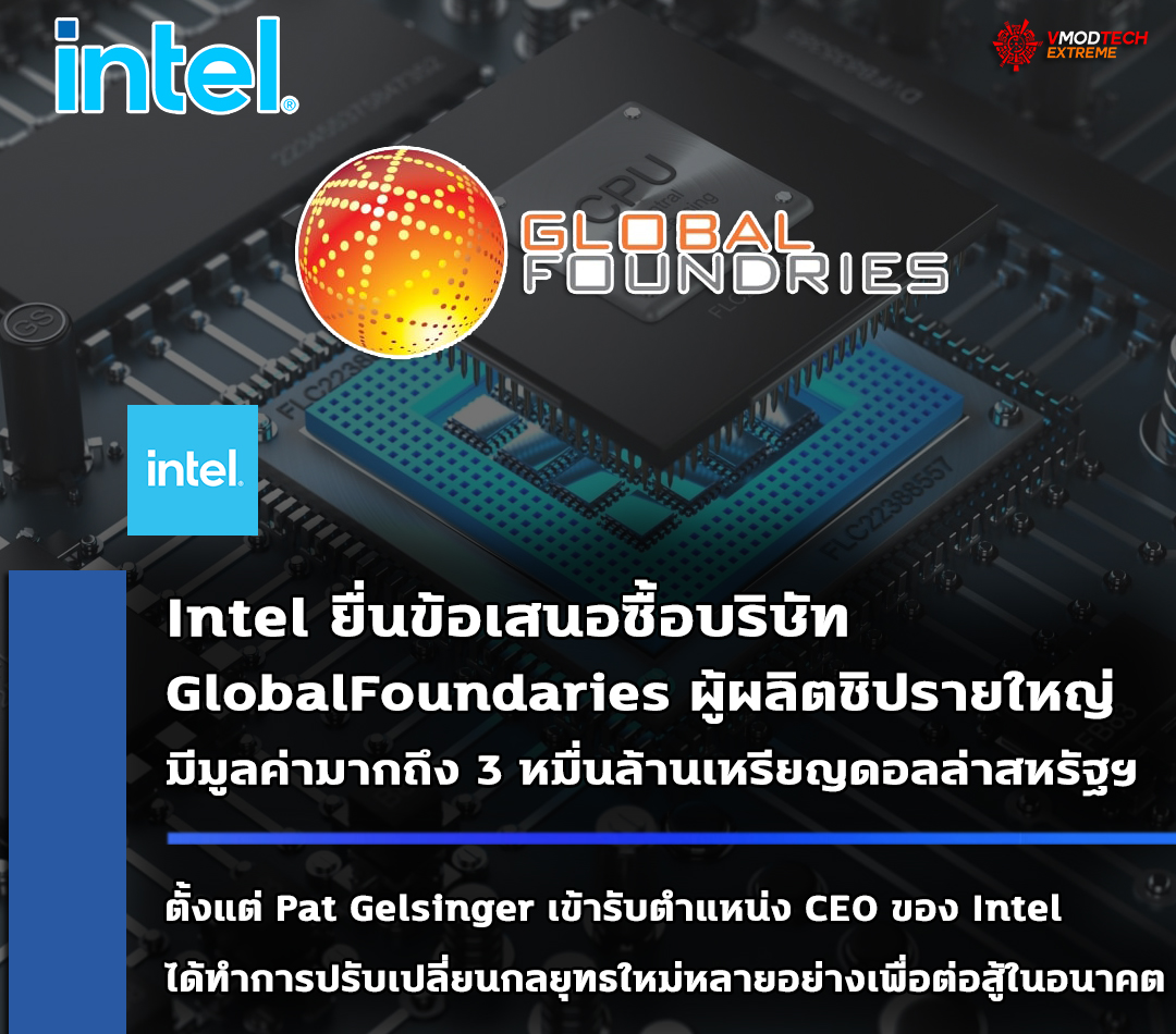 intel globalfoundaries Intel ยื่นข้อเสนอซื้อบริษัท GlobalFoundaries ผู้ผลิตชิปรายใหญ่มีมูลค่ามากถึง 3 หมื่นล้านเหรียญดอลล่าสหรัฐฯ 
