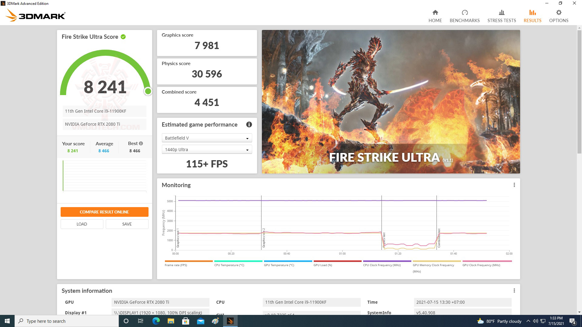 spy x MSI MAG Z590 TORPEDO REVIEW
