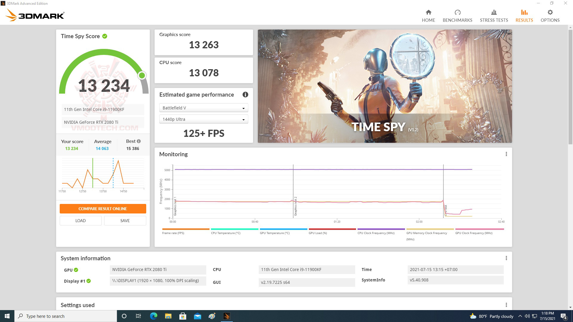 spy MSI MAG Z590 TORPEDO REVIEW