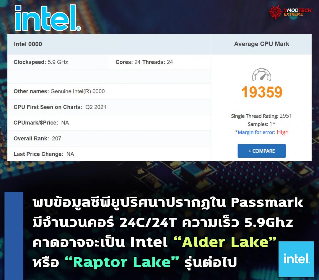 intel-24-core-24-thread intel 24 core 24 thread พบข้อมูลซีพียูปริศนามีจำนวนคอร์ 24C/24T คาดอาจจะเป็น Intel Alder Lake หรือ Raptor Lake รุ่นต่อไป