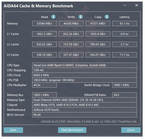 mem AMD RYZEN 5 5600G PROCESSOR REVIEW