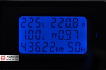 de PNY GeForce RTX 3060 Ti 8GB UPRISING Dual Fan LHR Review