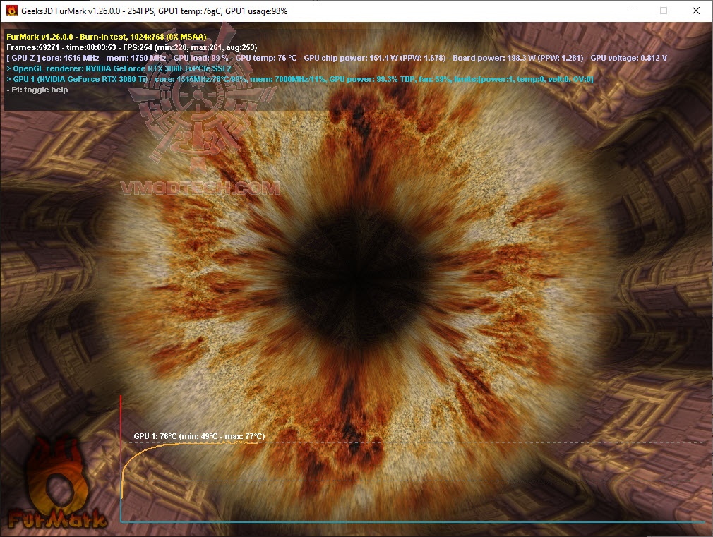 furde PNY GeForce RTX 3060 Ti 8GB UPRISING Dual Fan LHR Review